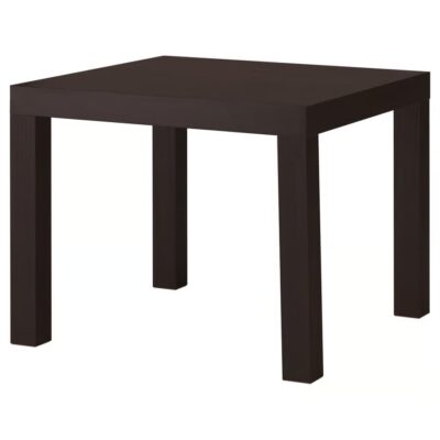 Tables category